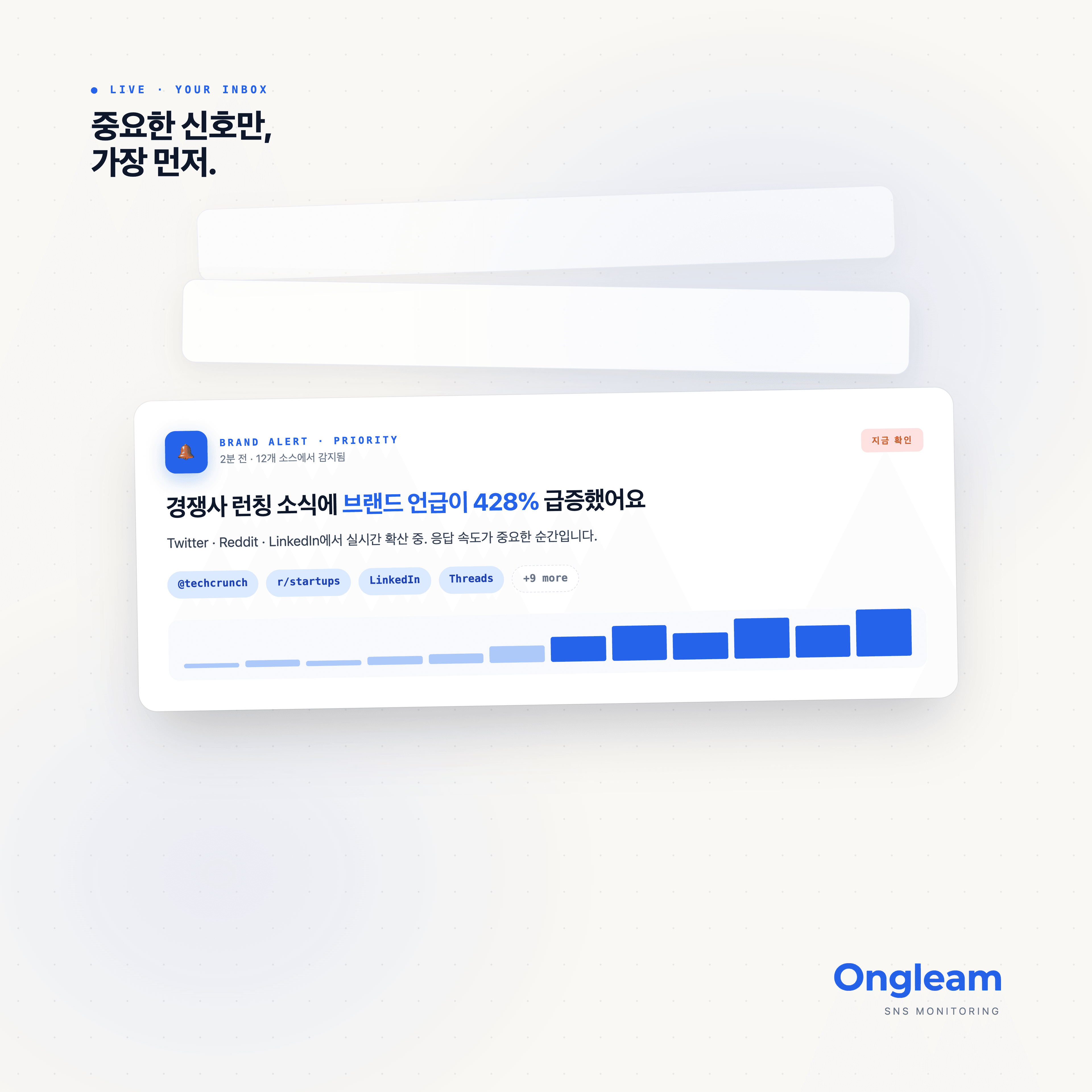 Social listening analytics